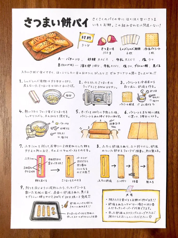 さつまい餅パイのイラストレシピ