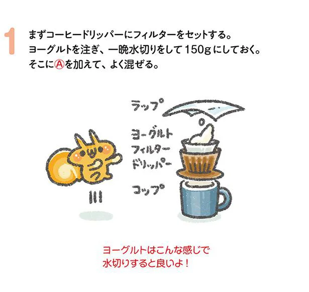 コーヒードリッパーにフィルターをセットする