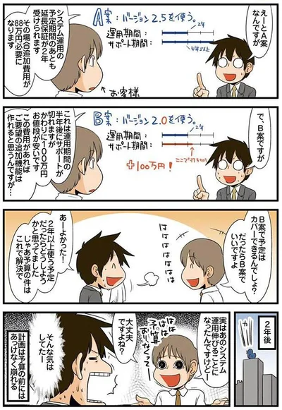 理系と計画