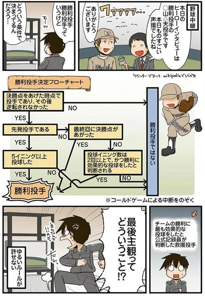 理系と野球
