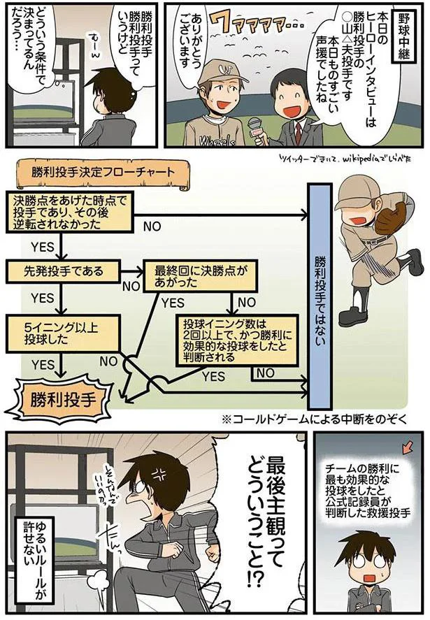 理系と野球