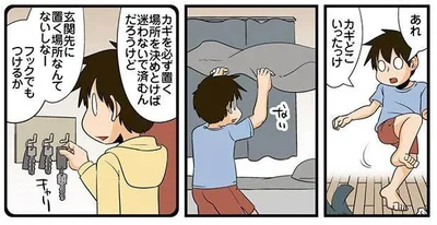 カギはどこに？