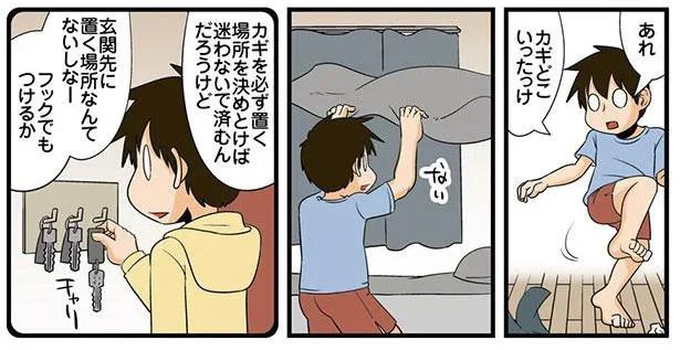 カギはどこに?