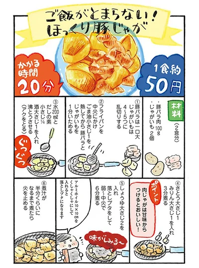 【元記事を読む】所要時間20分！約50円でできる「ほっくり豚じゃが」