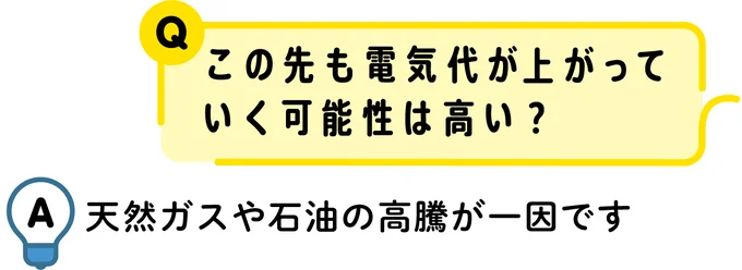  Q：この先も電気代が上がっていく可能性は高い？　A：天然ガスや石油の高騰が一因です