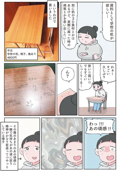 買いました