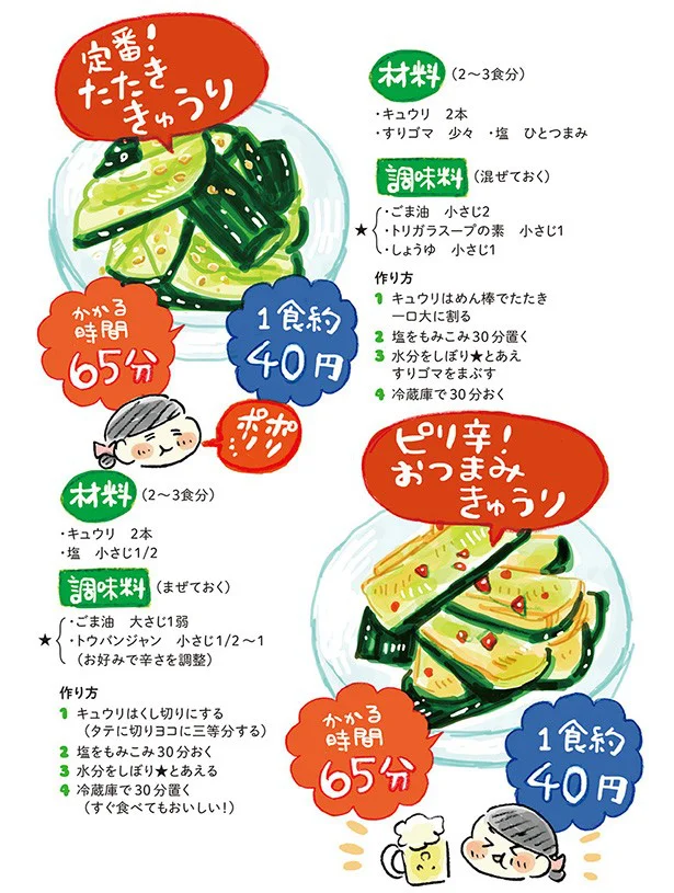 これ絶対おいしいやつ 夏野菜をのっけた 無限そうめん が新 夏の定番に 予算月1万円の野菜レシピ 7 連載 レタスクラブ これ絶対おいしいやつ 夏野菜をのっけた 無限そうめん が新 夏の定番に 予算月1万円の野菜レシピ 7 連載 レタスクラブ