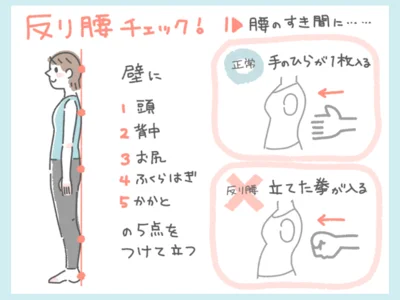 反り腰チェック！