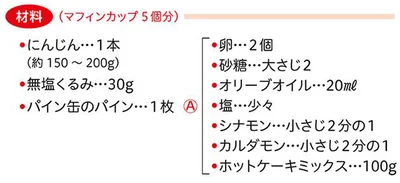 材料