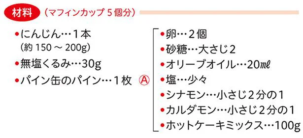 材料