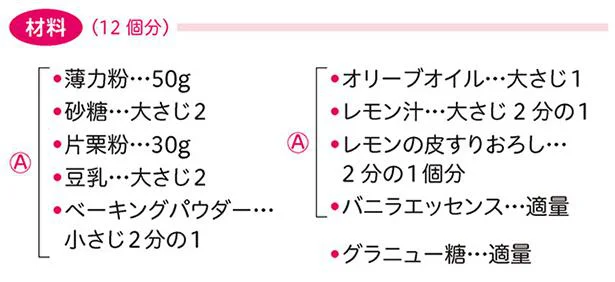 材料