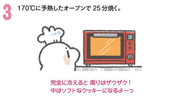 オーブンで25分焼く