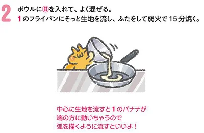 ふたをして弱火で15分焼く