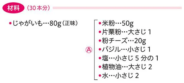 材料