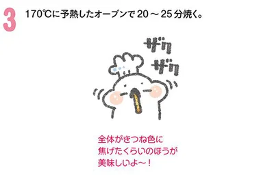 オーブンで20～30分焼く