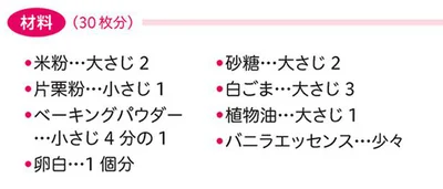 材料