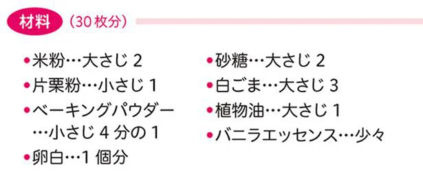 材料