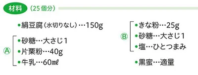 材料