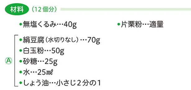 材料