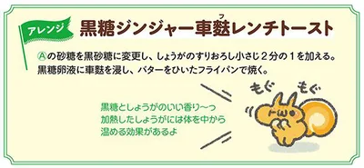 黒糖ジンジャー車麩レンチトースト