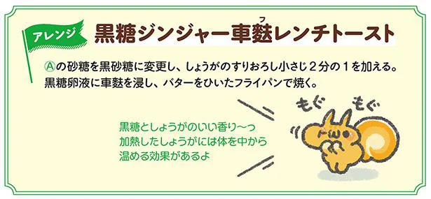 黒糖ジンジャー車麩レンチトースト