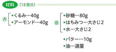 材料