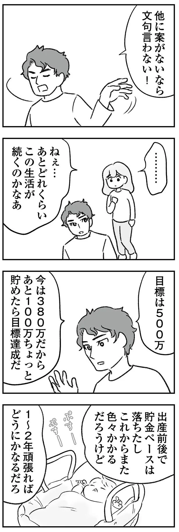 目標は500万…
