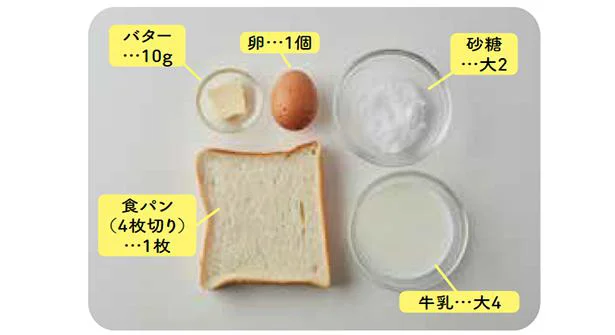 ワンパンフレンチトーストの材料