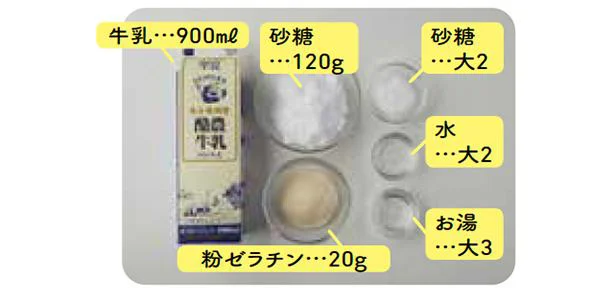 レンジ牛乳プリンの材料