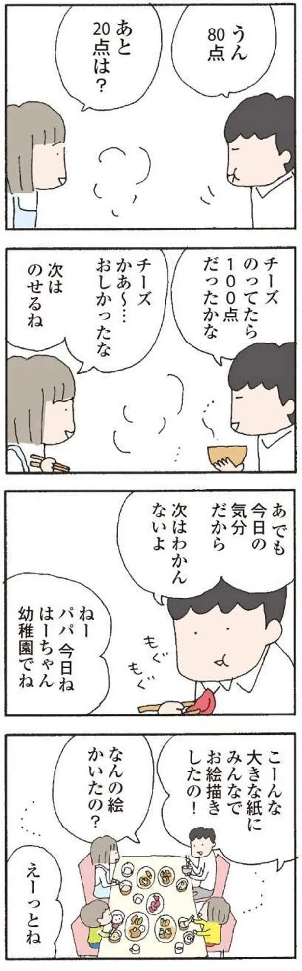 チーズのってたら100点