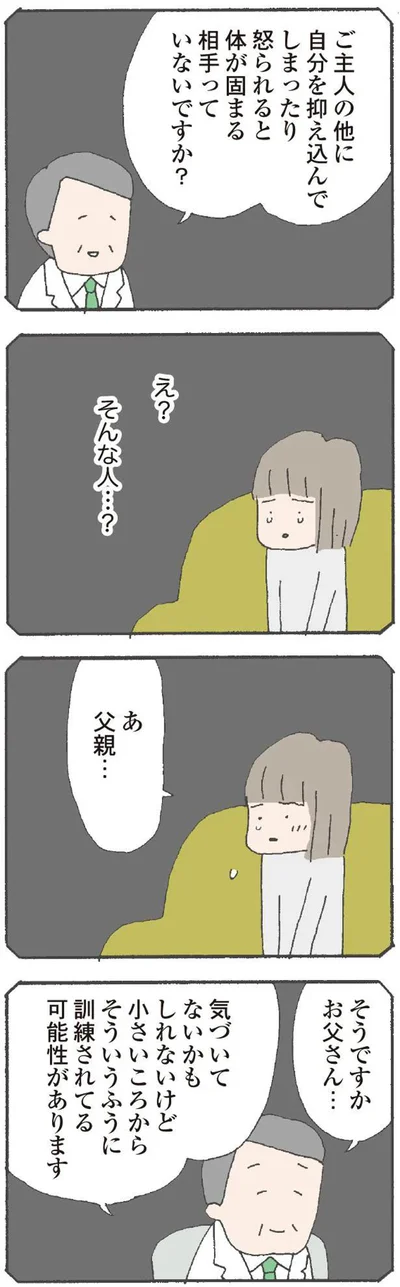 父親を思い出す