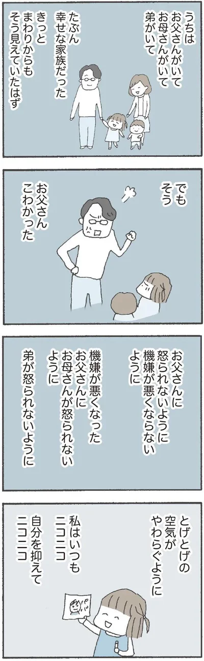 こわかったお父さん