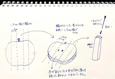 梨スティックの作り方