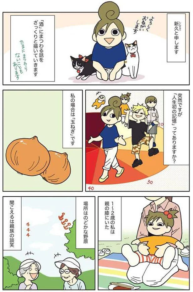 食べ物にまつわる幼少期の記憶