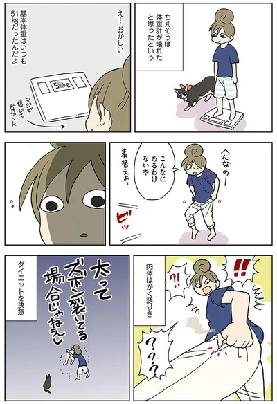 肉体はかく語りき