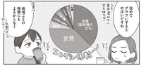 一人暮らしで食費は月に7〜8万。色々工夫はしてるけど…／作りたい女と食べたい女（10）