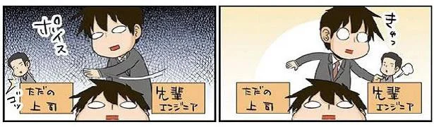 格下げ