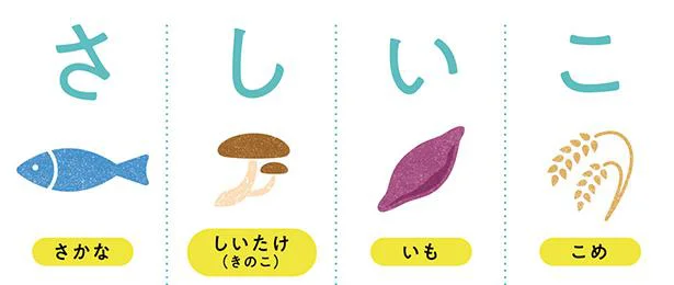 さかな、しいたけ（きのこ）、いも、こめ