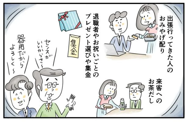 女性社員にだけ回ってくる仕事
