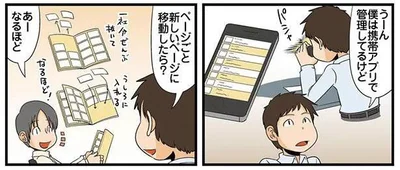 名刺の管理方法