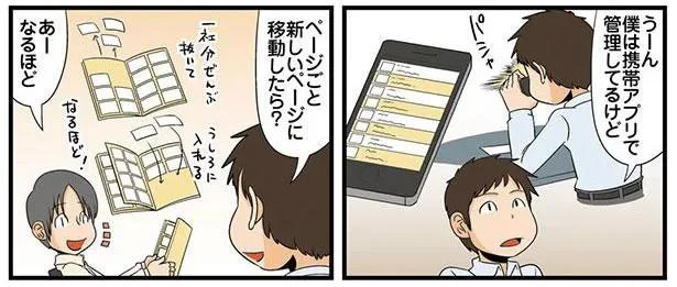 名刺の管理方法