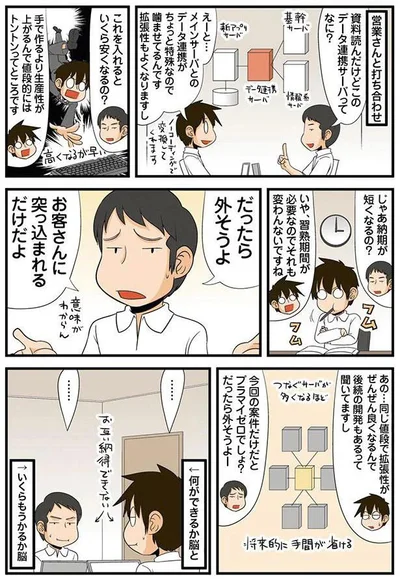 理系と打ち合わせ