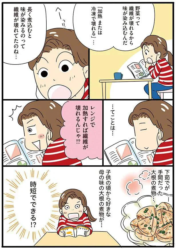 時短でできる！？