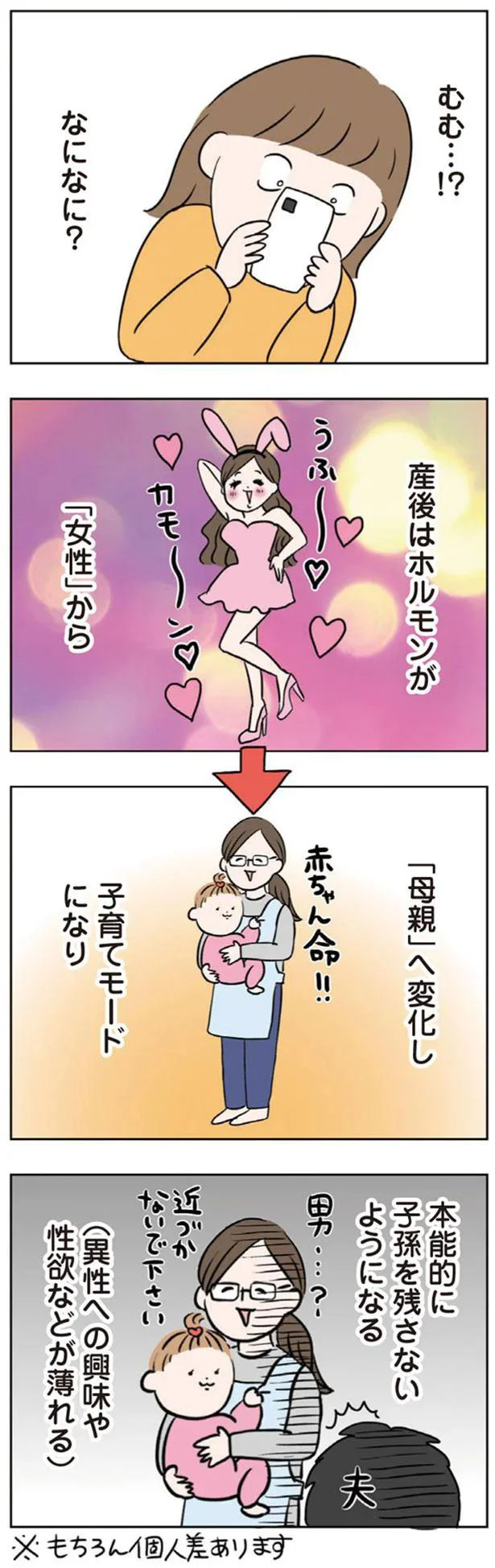 本能的に子孫を残さないようになる