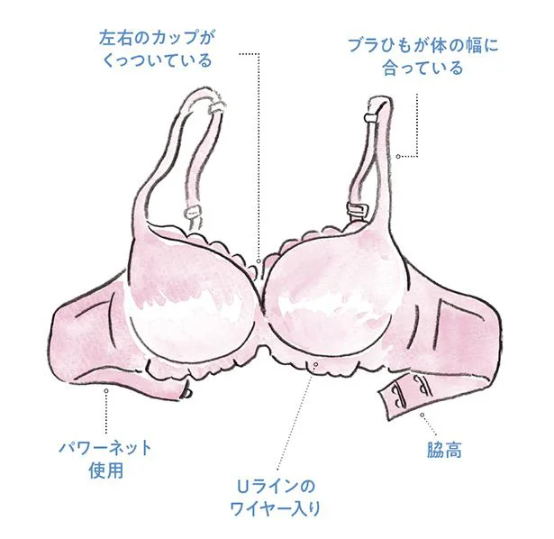 おっぱいのお肉が脇やお腹に逃げてそのまま形状記憶!? 正しいブラの選び方