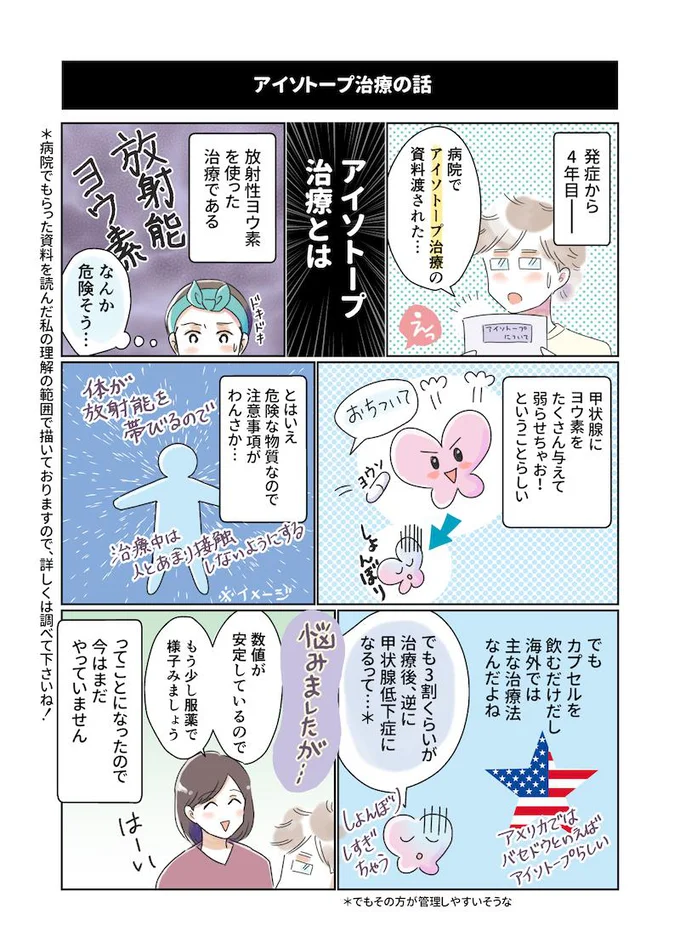 『夫がバセドウ病にかかったら…』より