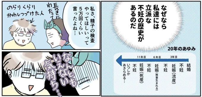  『夫がバセドウ病にかかったら…』より