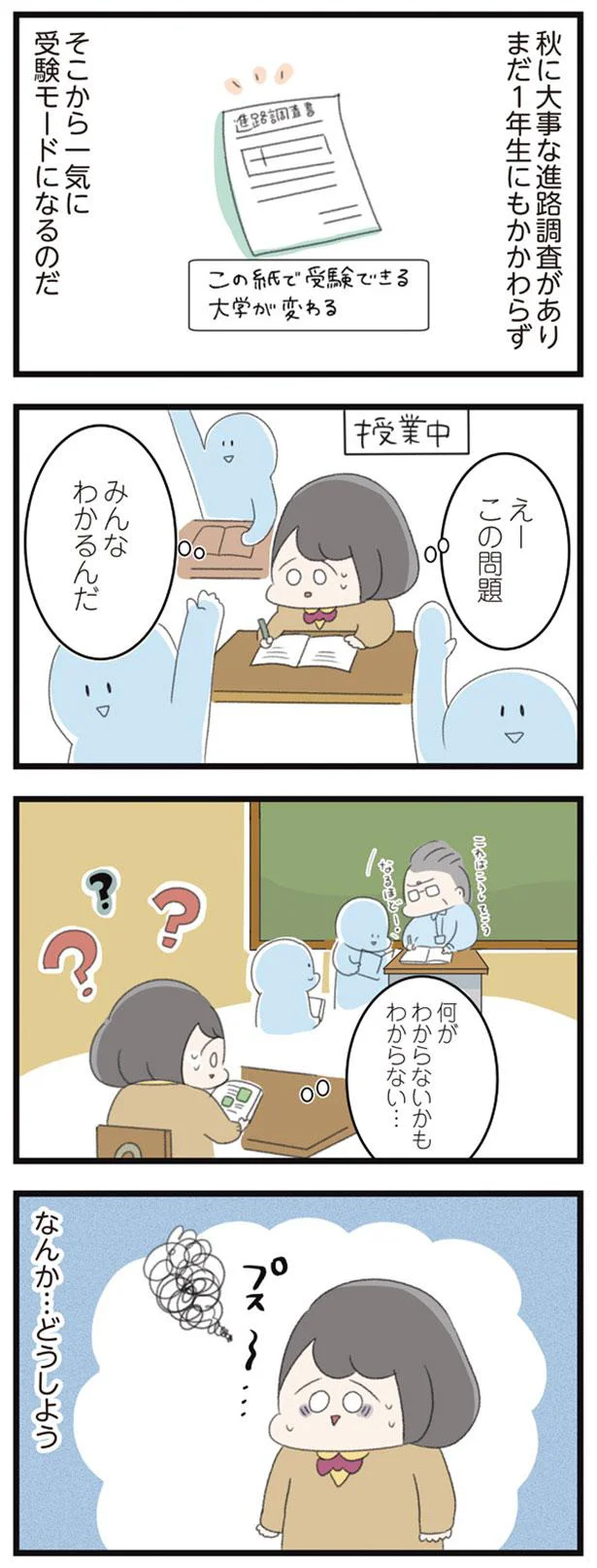 何がわからないかもわからない…