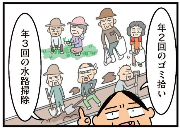 ヤバい自治会・町内会のマンガが話題。実際に何をしてるか知っていますか？ 1,089人に聞きました