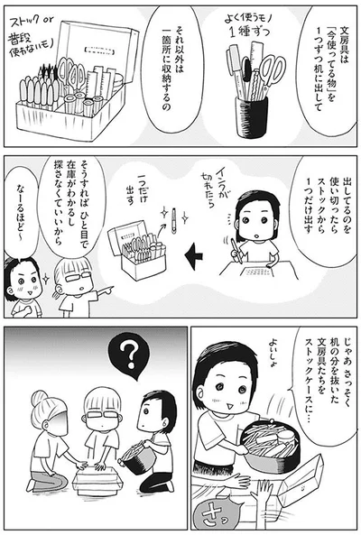 出してるのを使い切ったらストックから1つだけ出す